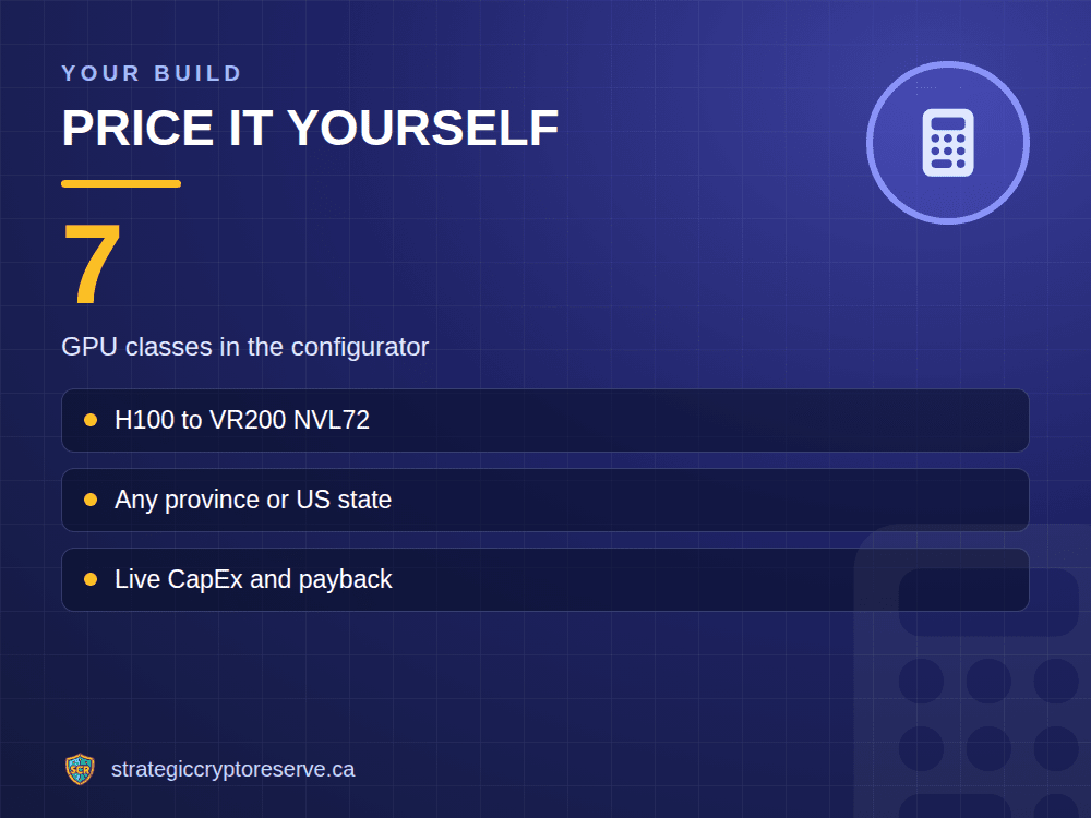 Price it yourself: GPU classes in the configurator