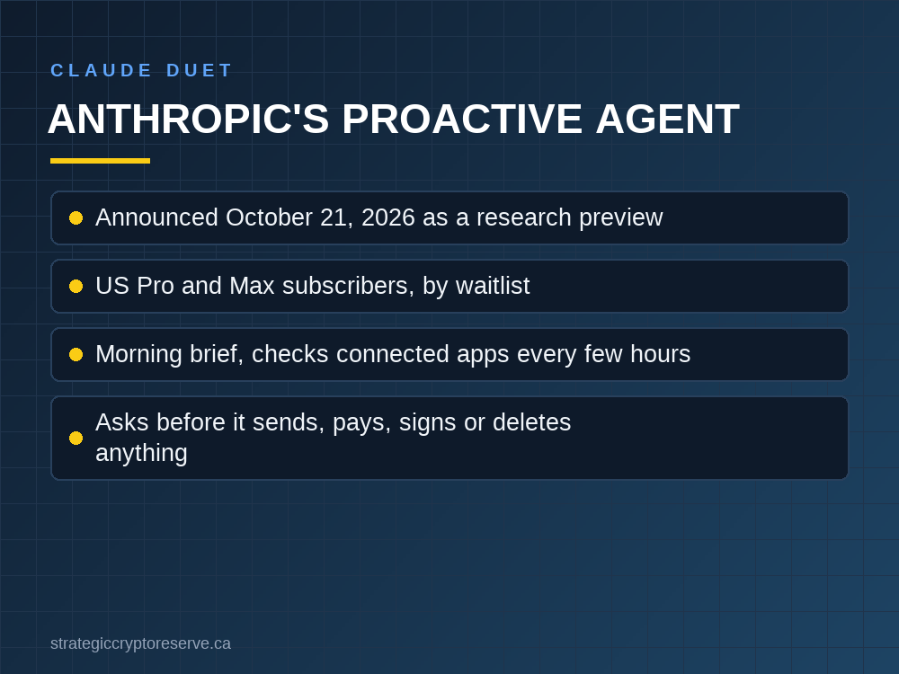 Claude Duet, Anthropic's proactive AI agent announced October 21, 2026