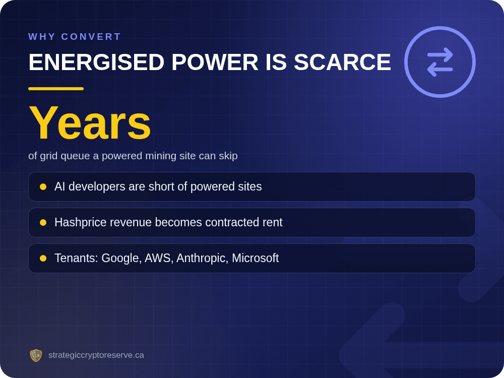 Energised power is scarce: of grid queue a powered mining site can skip