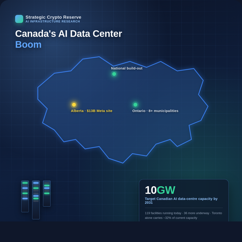 Canada's AI data centre boom 2026 — Alberta's gas plant, Ontario's municipal patchwork and the national build-out toward 10GW by 2031, illustrated by Strategic Crypto Reserve