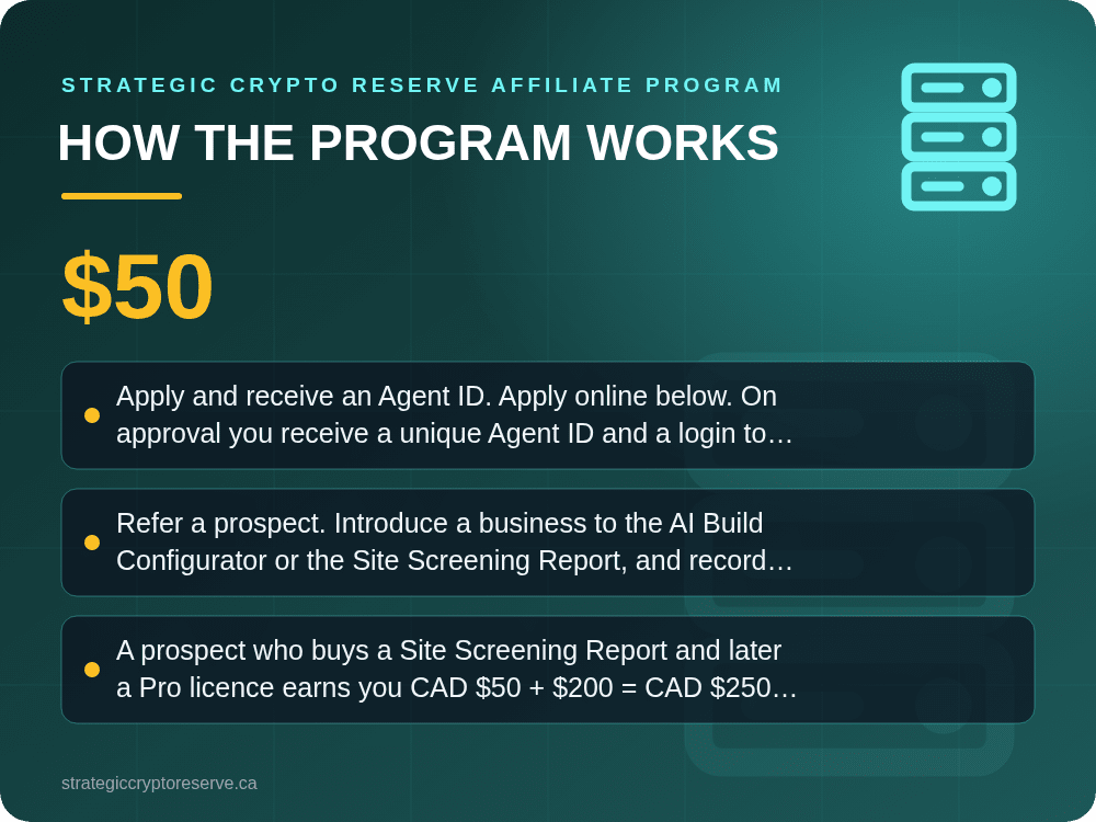 How the Program Works: key points illustration, Strategic Crypto Reserve Affiliate Program