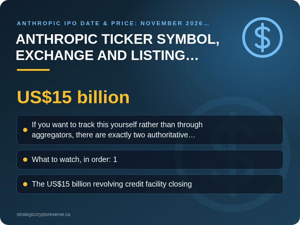 Anthropic Ticker Symbol, Exchange and Listing Mechanics: key points illustration, Anthropic IPO Delayed to November: Date, Price & How to Buy