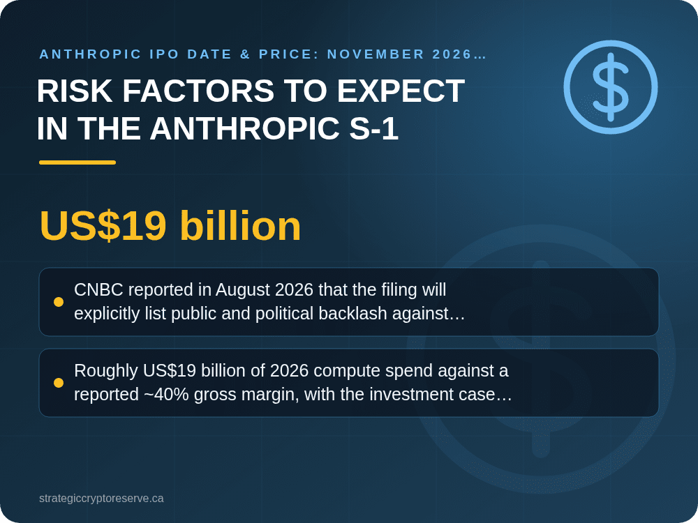 Risk Factors to Expect in the Anthropic S-1: key points illustration, Anthropic IPO Delayed to November: Date, Price & How to Buy