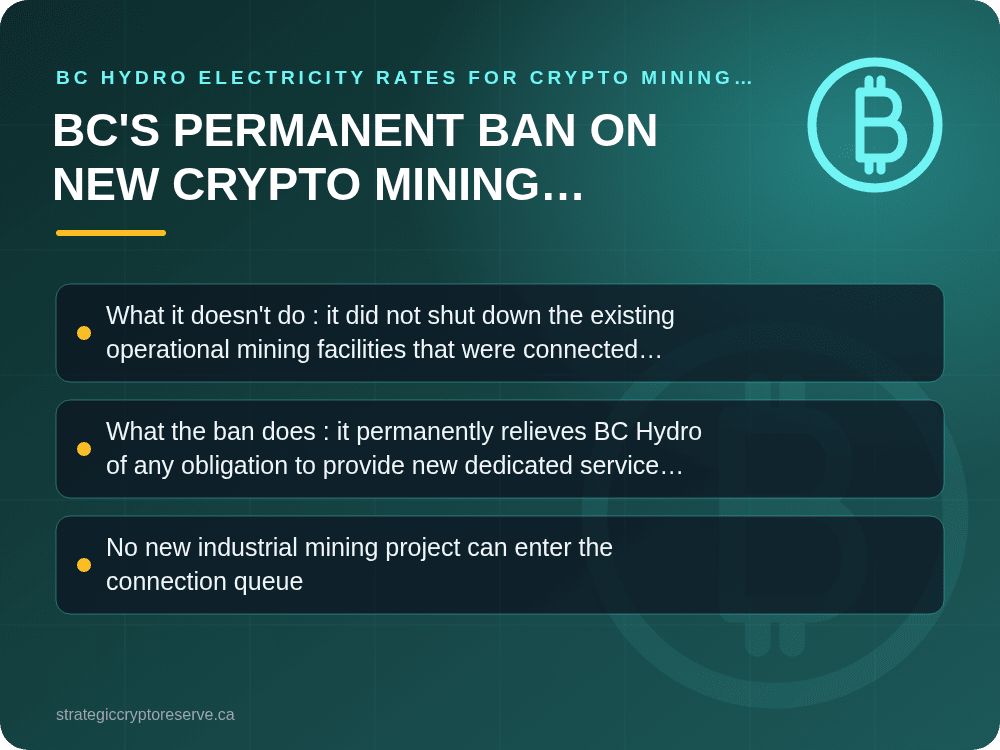 BC's Permanent Ban on New Crypto Mining Connections: What It Covers: key points illustration, BC Hydro Electricity Rates for Crypto Mining 2026