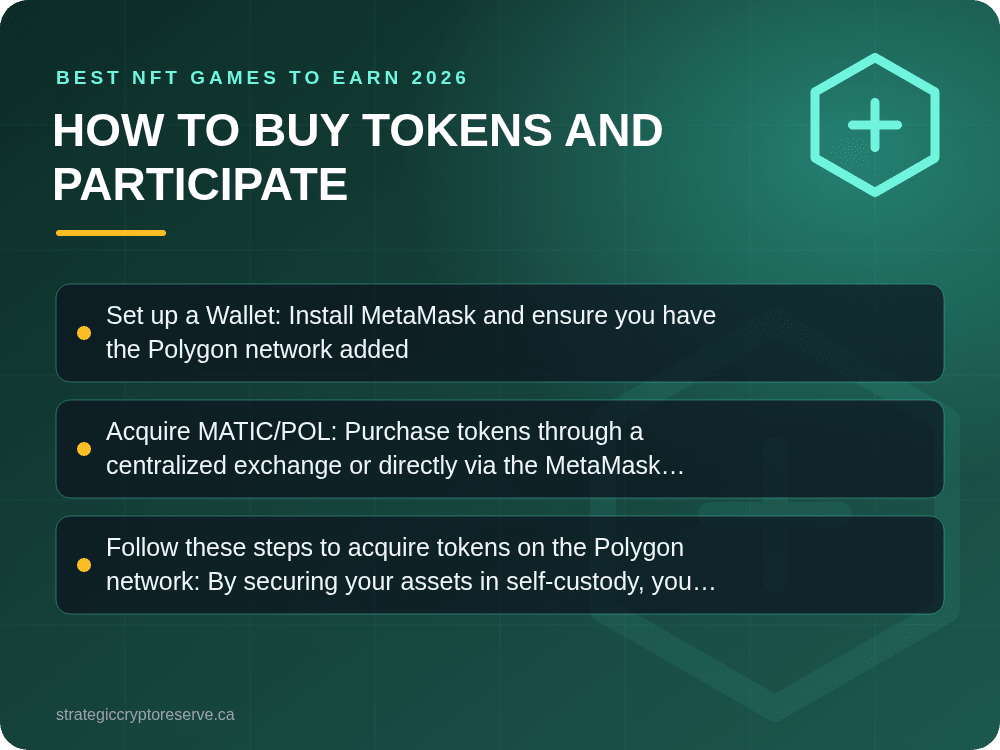 How to Buy Tokens and Participate: key points illustration, Best NFT Games to Earn 2026