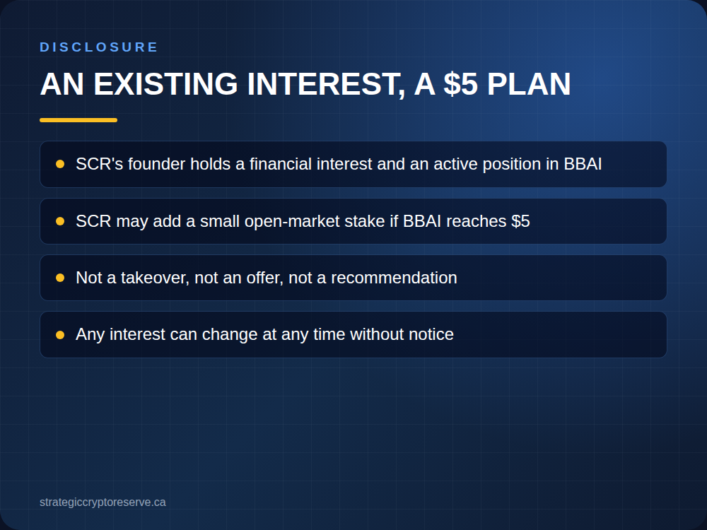 Disclosure card: SCR founder holds a financial interest and an active position in BBAI and SCR may add a small open-market stake at $5; not a takeover, offer or recommendation
