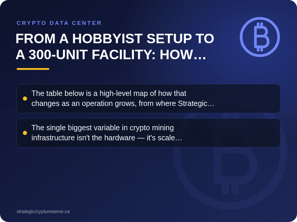From a Hobbyist Setup to a 300-Unit Facility: How Scale Changes the Math: key points illustration, Crypto Data Center
