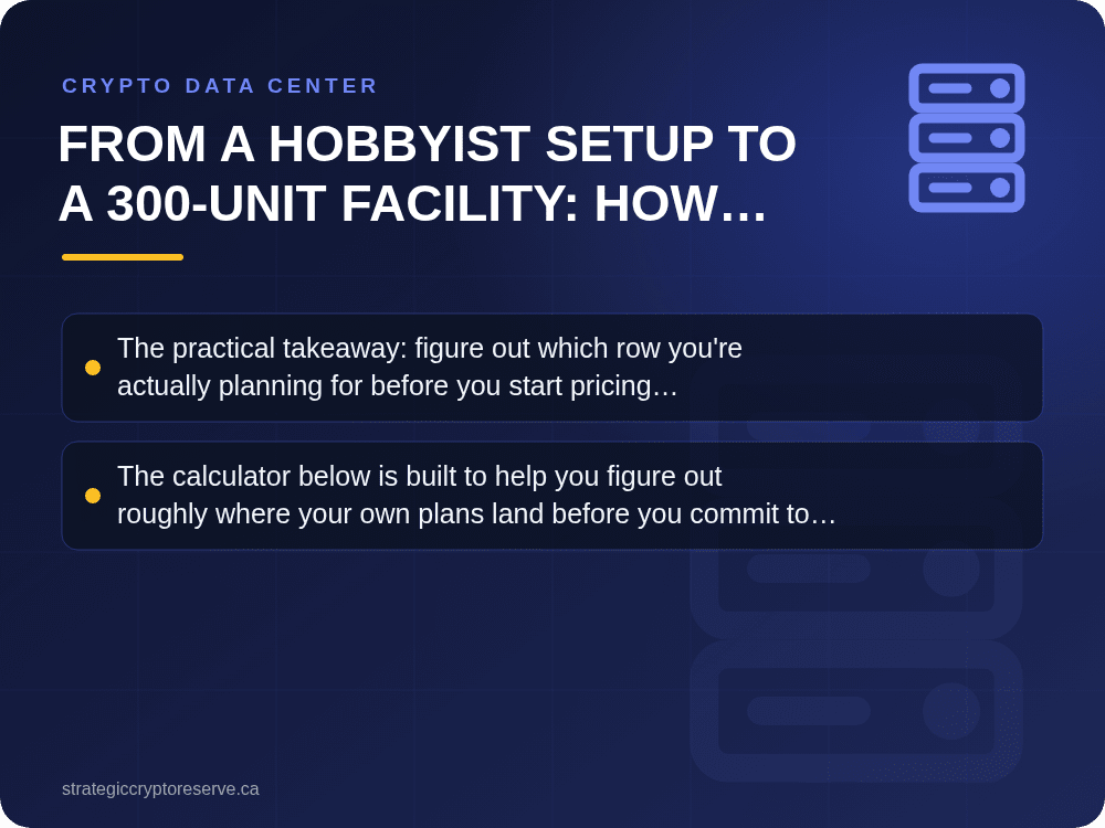 From a Hobbyist Setup to a 300-Unit Facility: How Scale Changes the Math: key points illustration, Crypto Data Center