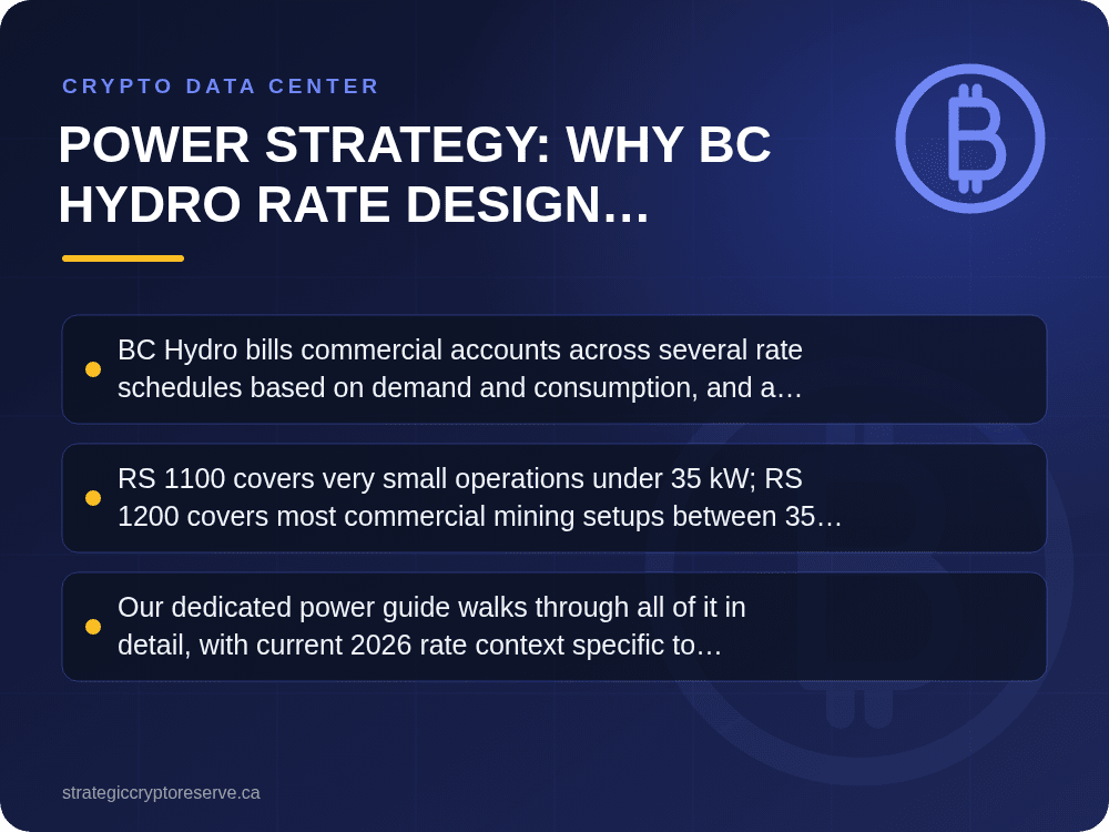 Power Strategy: Why BC Hydro Rate Design Matters: key points illustration, Crypto Data Center