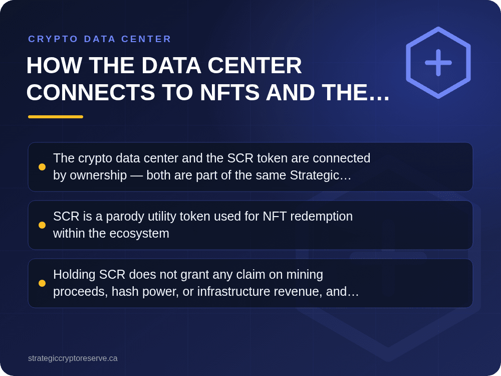 How the Data Center Connects to NFTs and the $SCR Ecosystem: key points illustration, Crypto Data Center