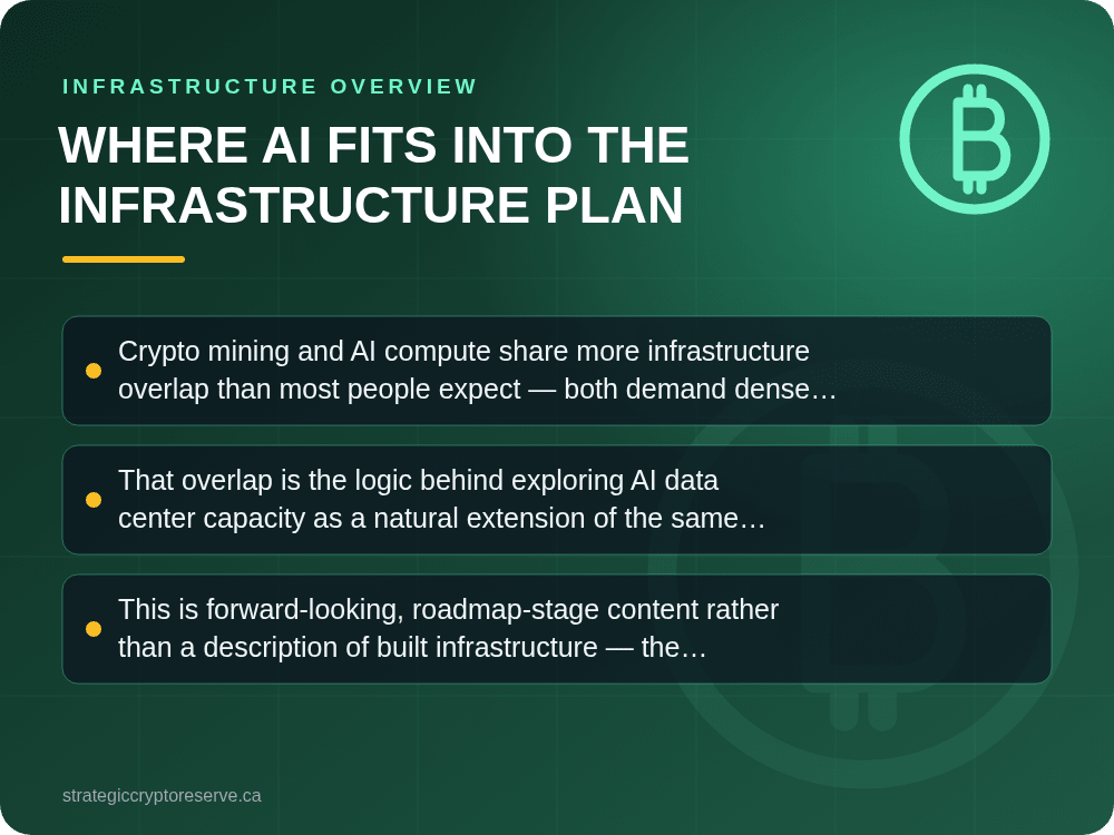 Where AI Fits Into the Infrastructure Plan: key points illustration, Infrastructure Overview