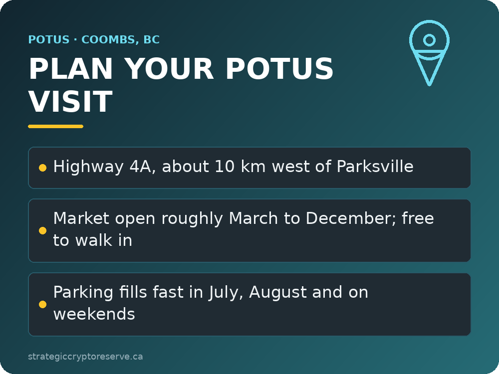 Plan your POTUS visit: location, season and parking