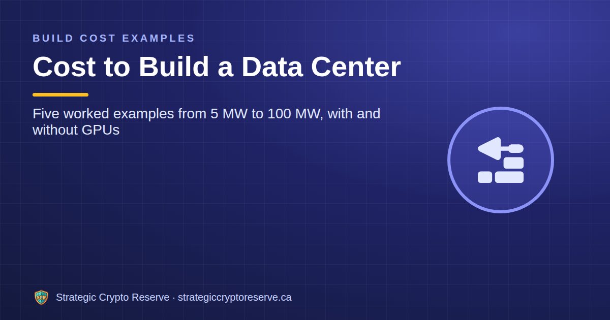 Cost to Build a Data Center