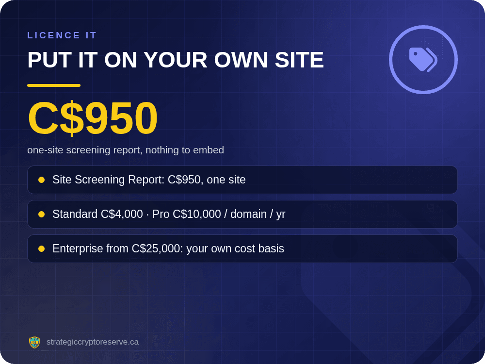 Put it on your own site: one-site screening report, nothing to embed