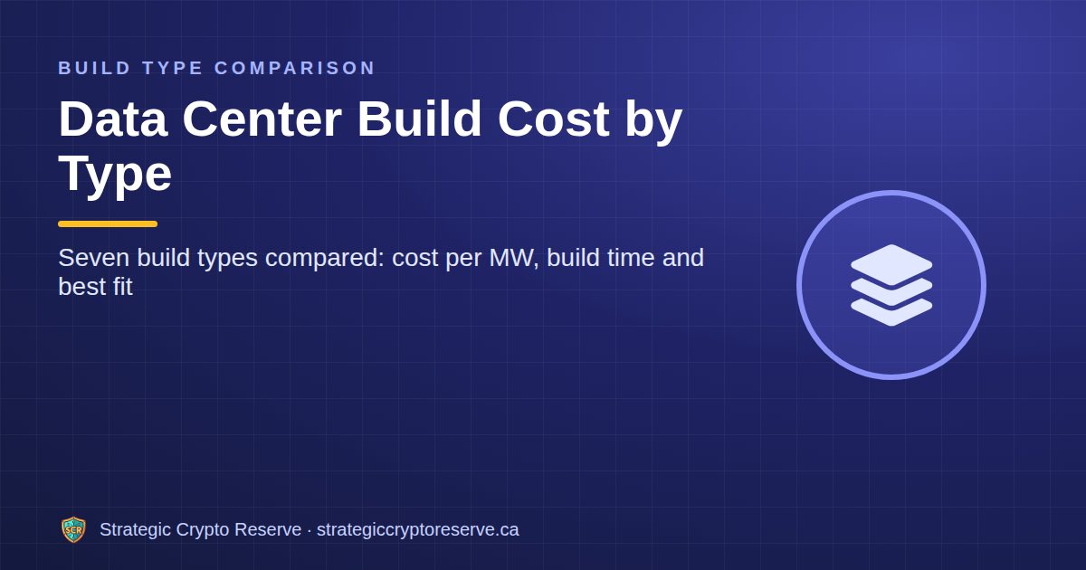 Data Center Build Cost by Type