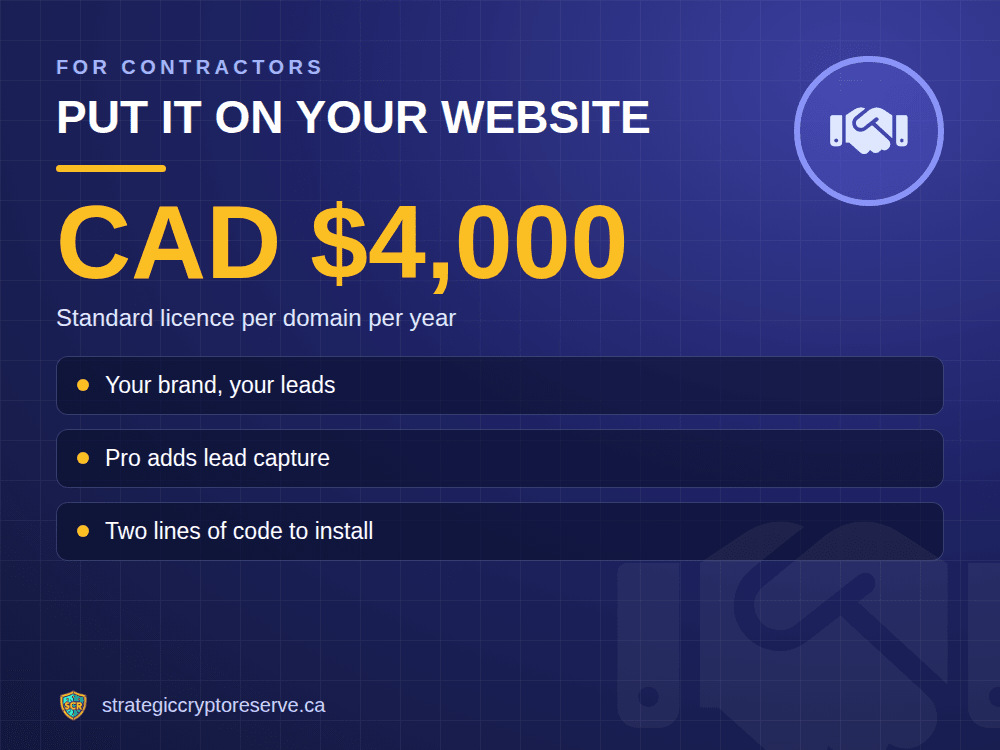 Put it on your website: Standard licence per domain per year