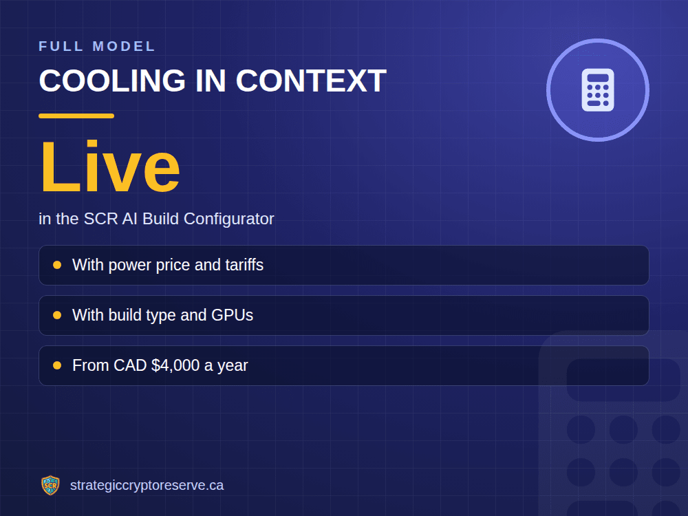 Cooling in context: in the SCR AI Build Configurator