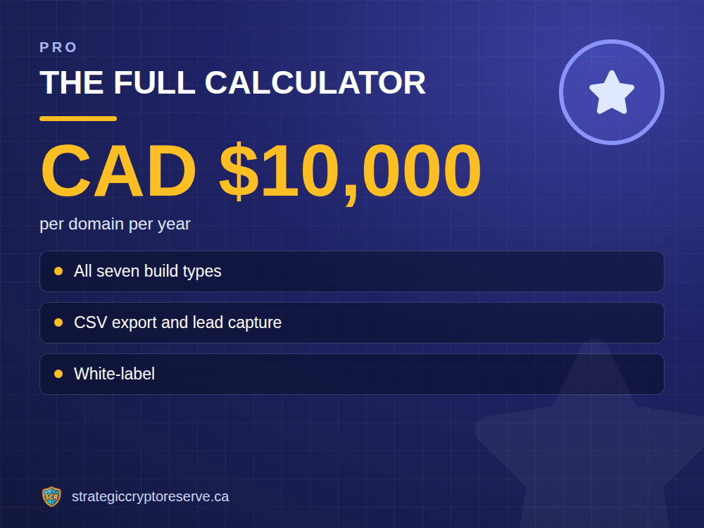 The full calculator: per domain per year