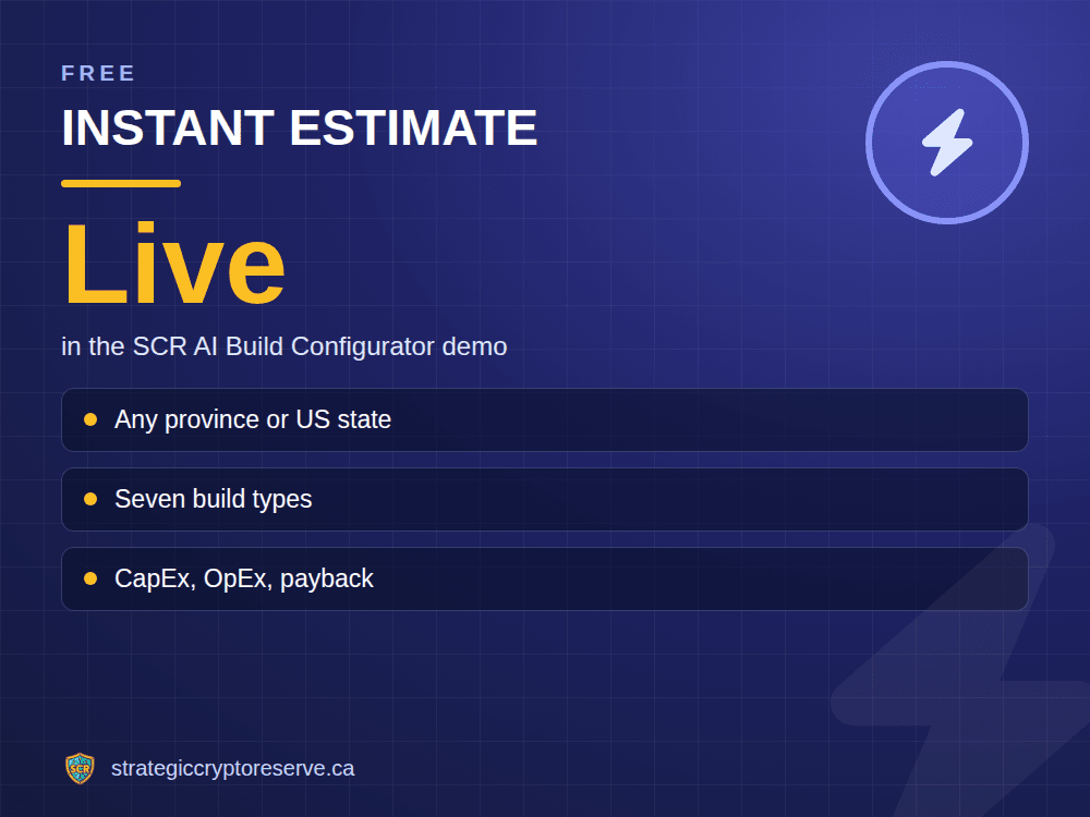 Instant estimate: in the SCR AI Build Configurator demo