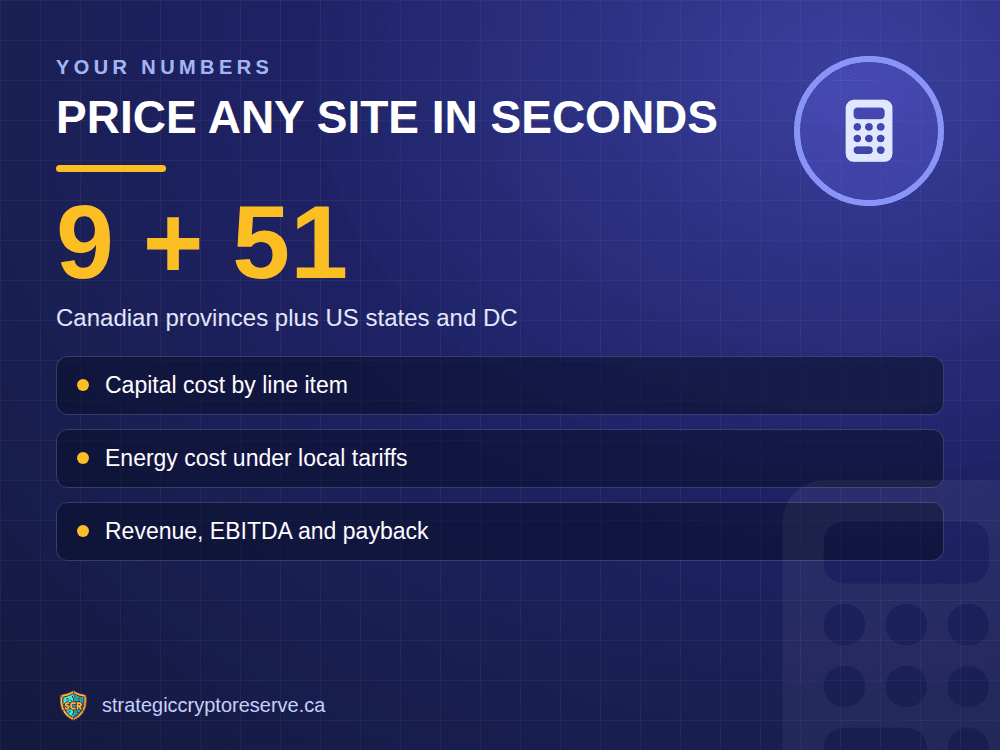 Price any site in seconds: Canadian provinces plus US states and DC