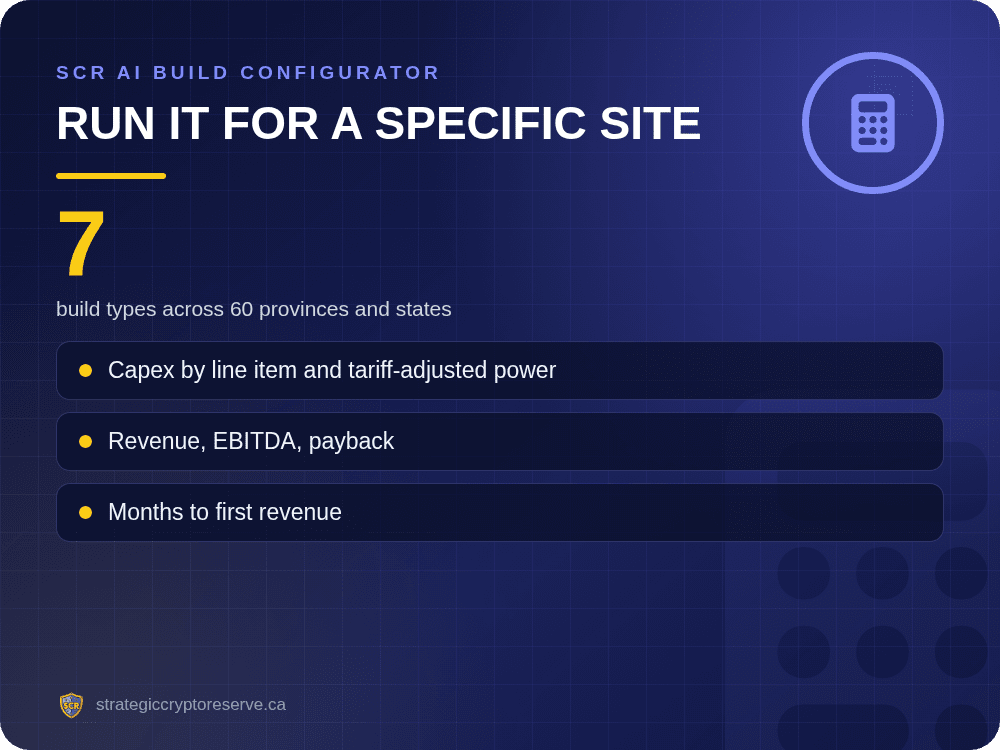 Run it for a specific site: build types across 60 provinces and states