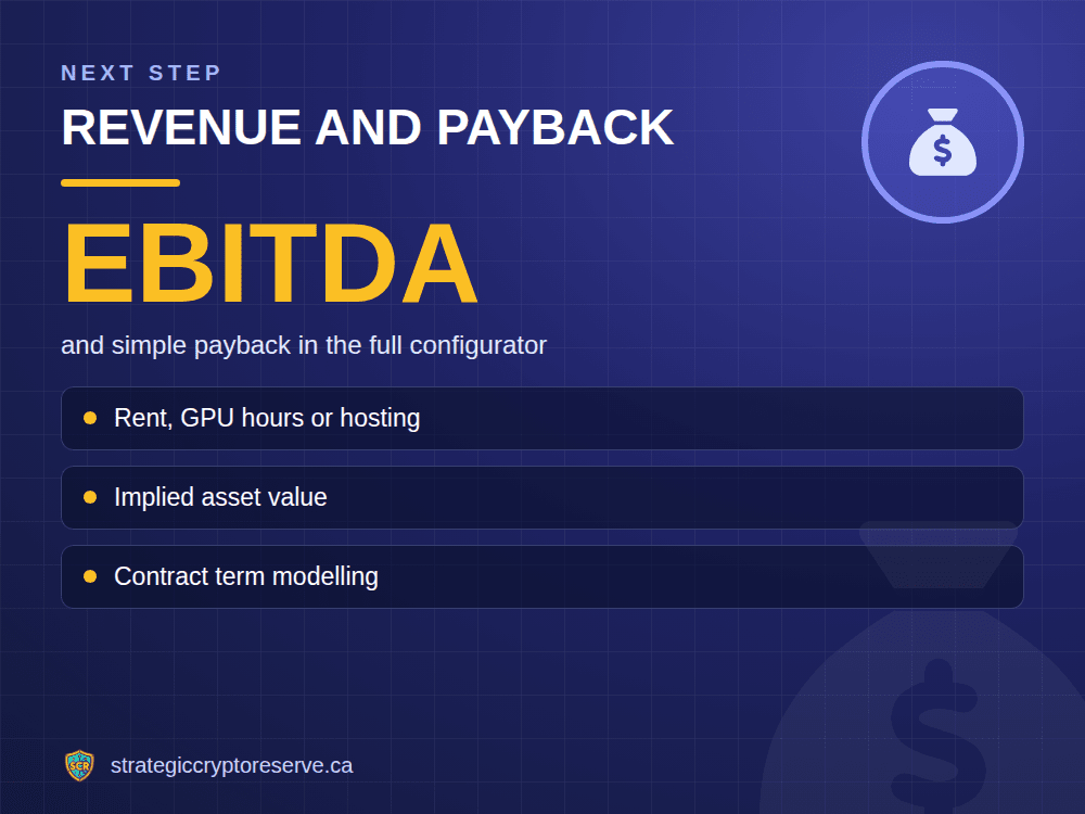 Revenue and payback: and simple payback in the full configurator