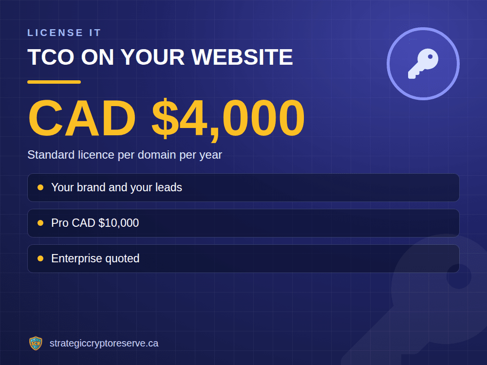 TCO on your website: Standard licence per domain per year