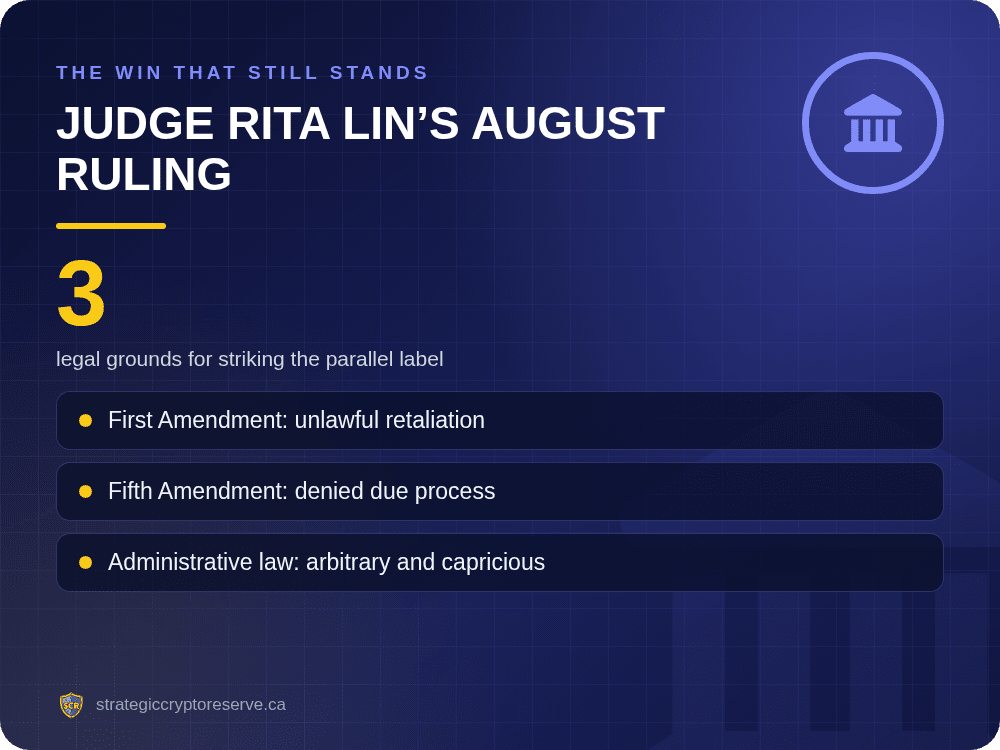 Judge Rita Lin's August 2026 ruling: First Amendment retaliation, due process, arbitrary and capricious