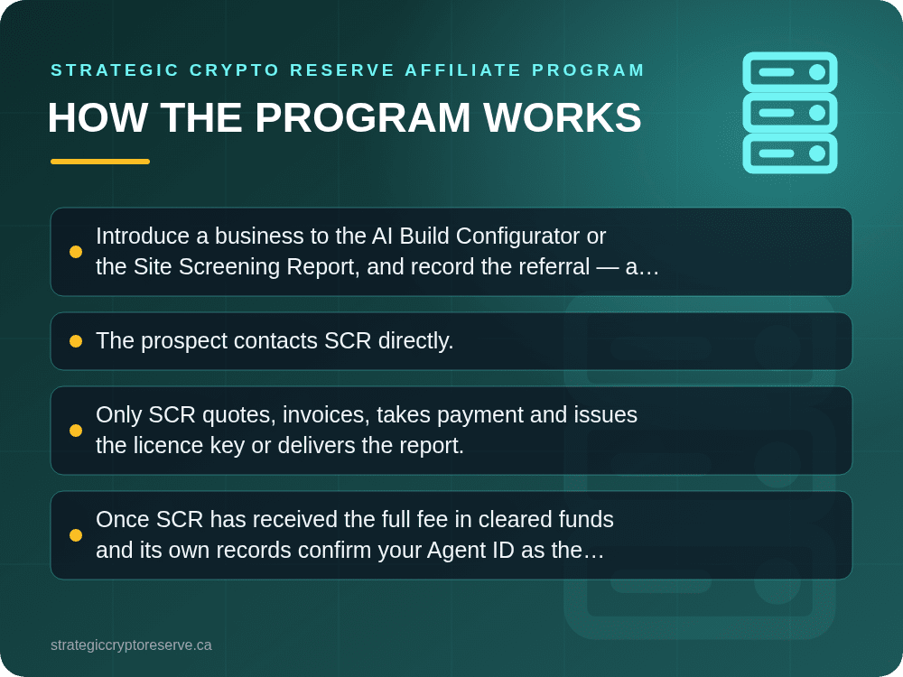 How the Program Works: Strategic Crypto Reserve Affiliate Program