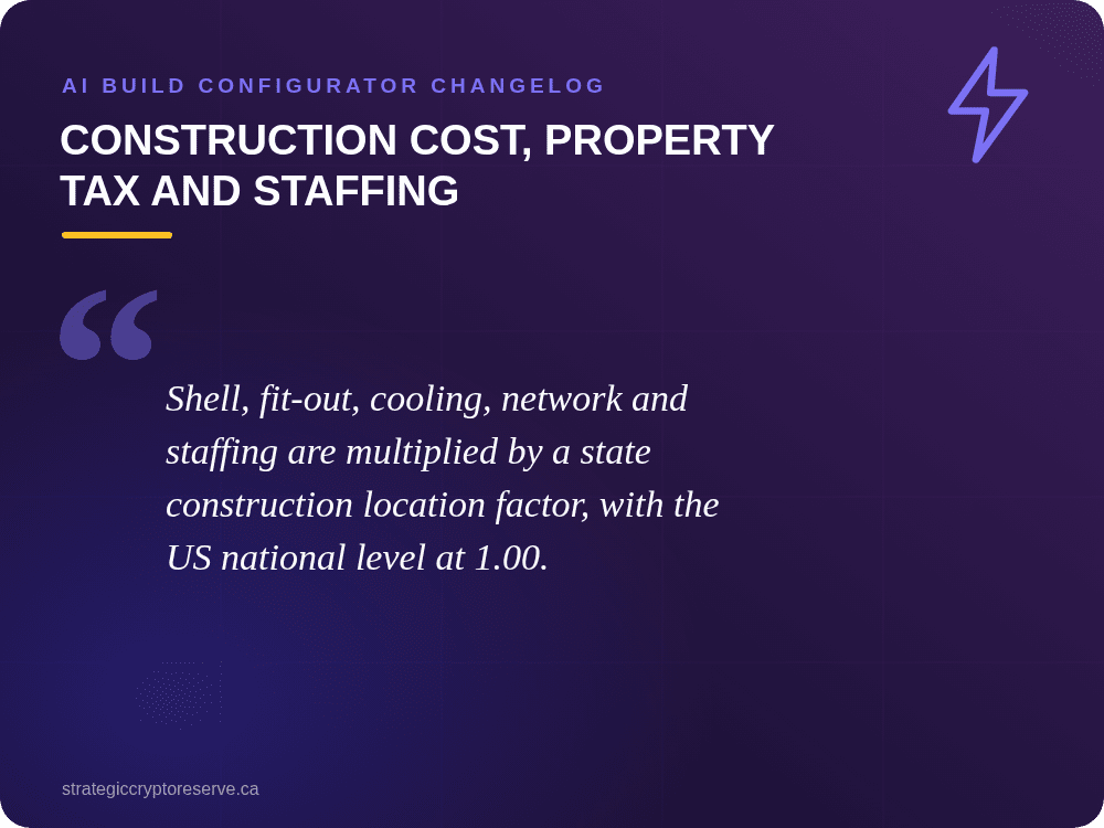 Large-load take-or-pay tariffs: AI Build Configurator Changelog