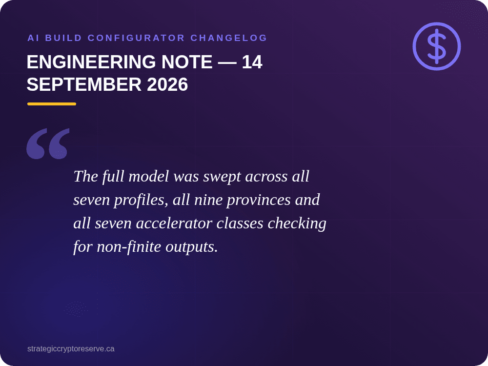 Engineering Note — 14 September 2026: AI Build Configurator Changelog