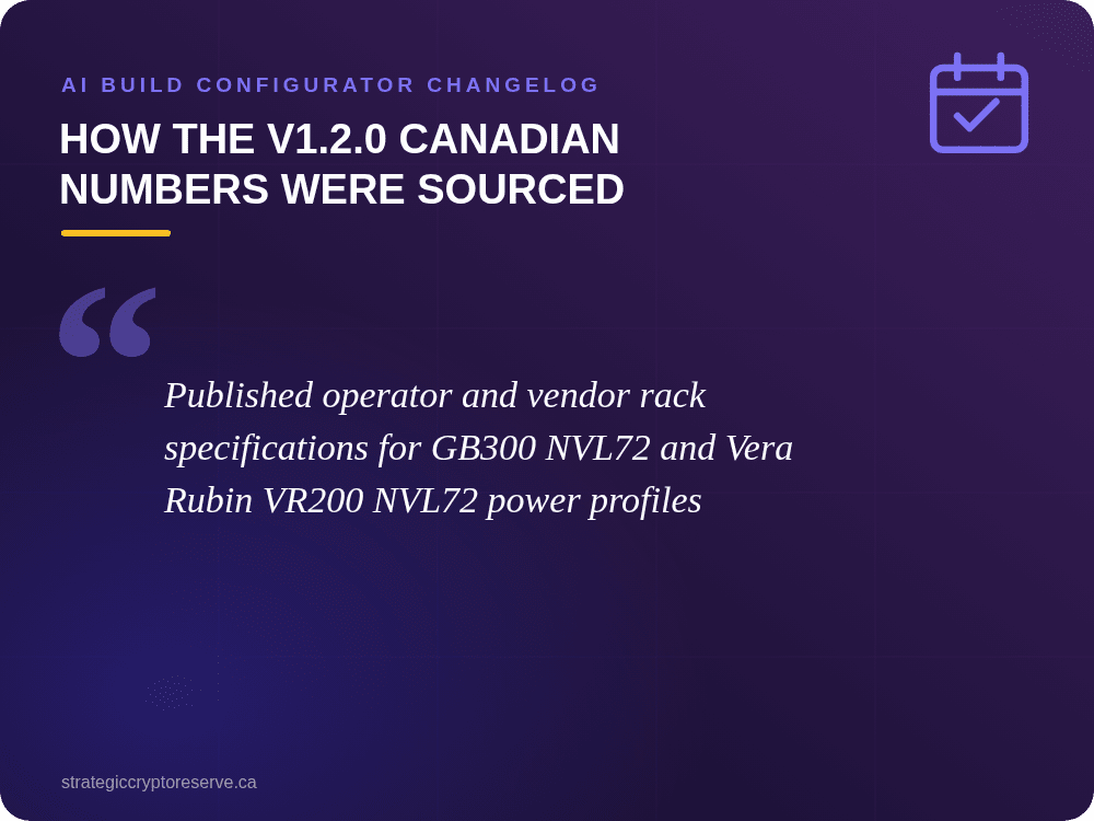 How the v1.2.0 Canadian Numbers Were Sourced: AI Build Configurator Changelog