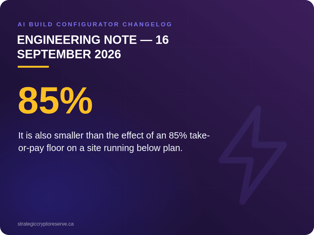 Engineering Note — 16 September 2026: AI Build Configurator Changelog