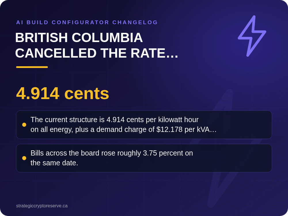 British Columbia cancelled the rate schedule the old figure was based on: AI Build Configurator Changelog