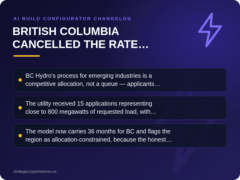 British Columbia cancelled the rate schedule the old figure was based on: AI Build Configurator Changelog