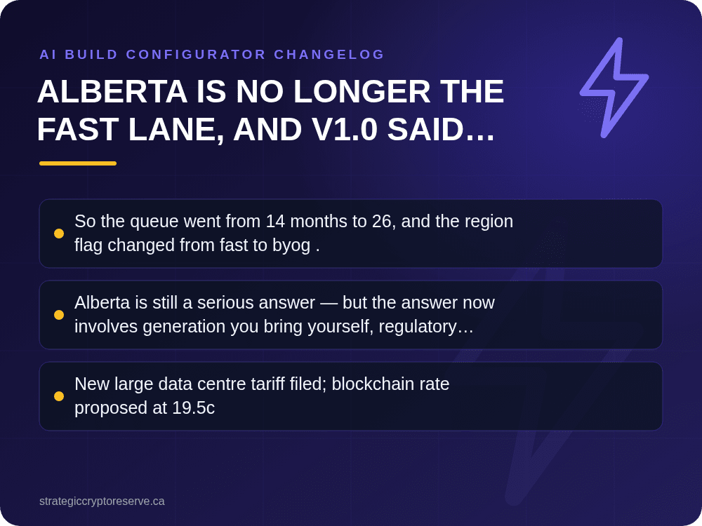 Alberta is no longer the fast lane, and v1.0 said it was: AI Build Configurator Changelog