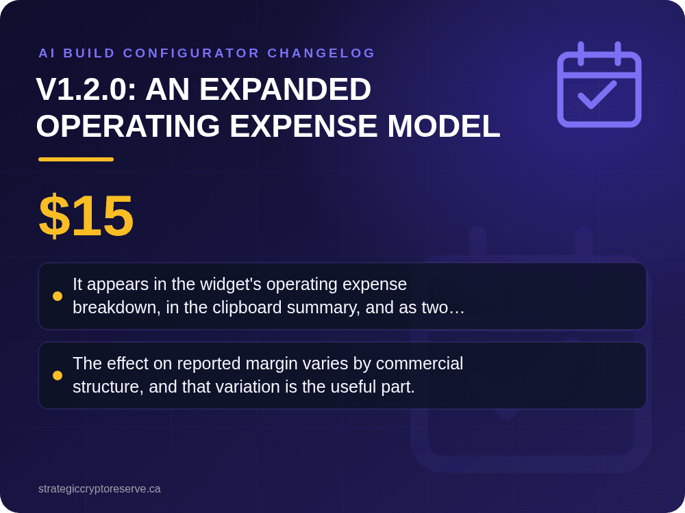 v1.2.0: An Expanded Operating Expense Model: AI Build Configurator Changelog