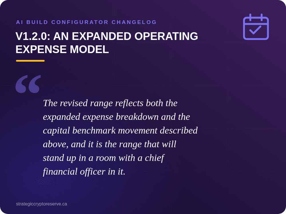v1.2.0: An Expanded Operating Expense Model: AI Build Configurator Changelog