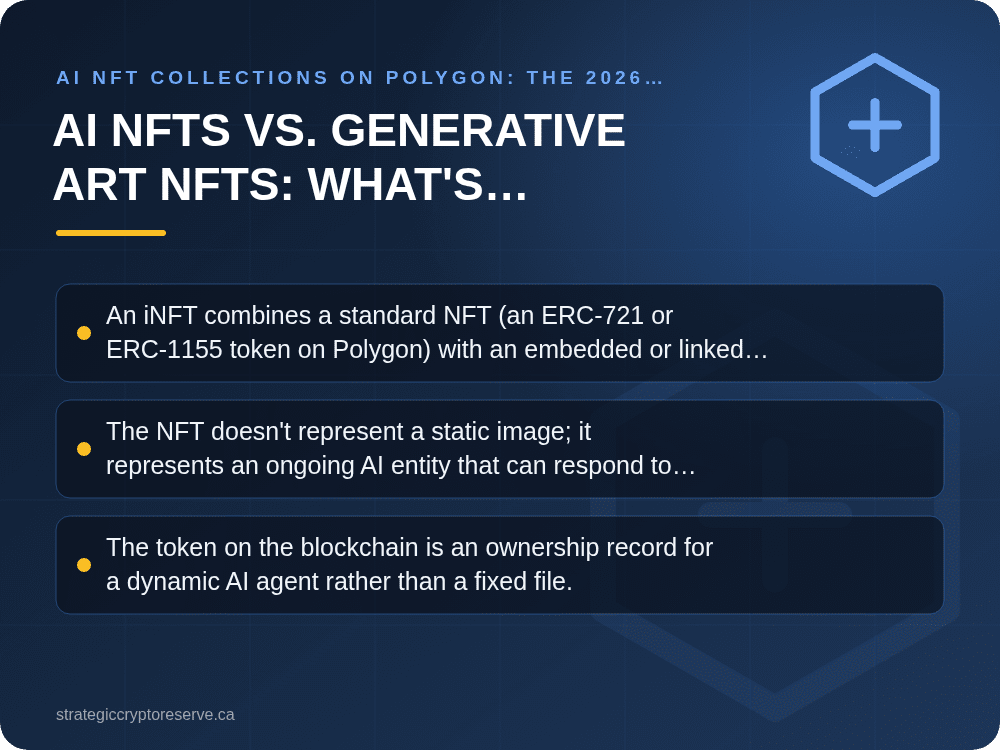 AI NFTs vs. Generative Art NFTs: What's Actually Different: AI NFT Collections on Polygon: The 2026 Landscape
