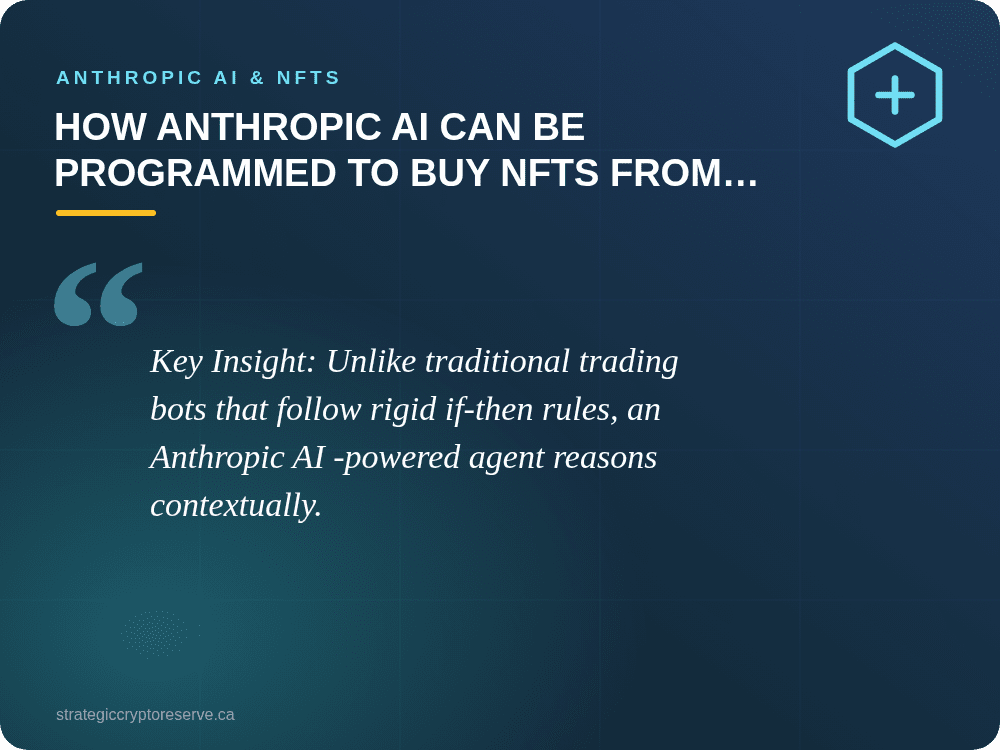 How Anthropic AI Can Be Programmed to Buy NFTs from Strategic Crypto Reserve: Anthropic AI & NFTs
