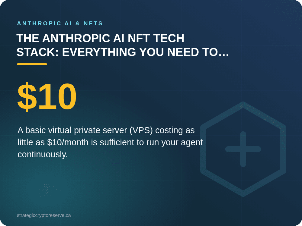 The Anthropic AI NFT Tech Stack: Everything You Need to Get Started: Anthropic AI & NFTs