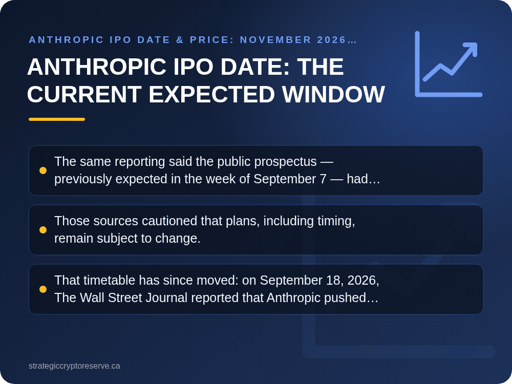 Anthropic IPO Date: The Current Expected Window: Anthropic IPO Delayed to November: Date, Price & How to Buy