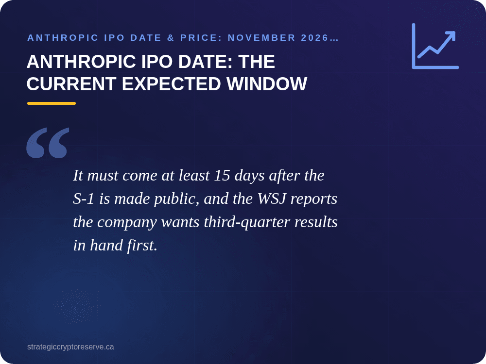 Anthropic IPO Date: The Current Expected Window: Anthropic IPO Delayed to November: Date, Price & How to Buy