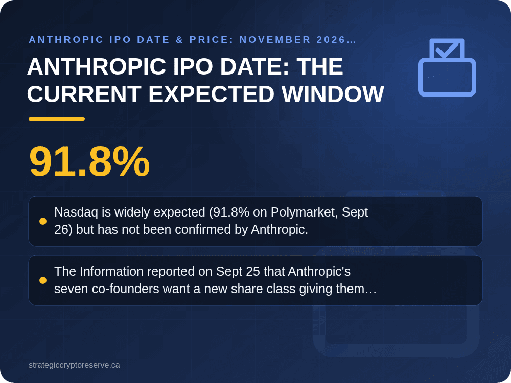 Anthropic IPO Date: The Current Expected Window: Anthropic IPO Delayed to November: Date, Price & How to Buy