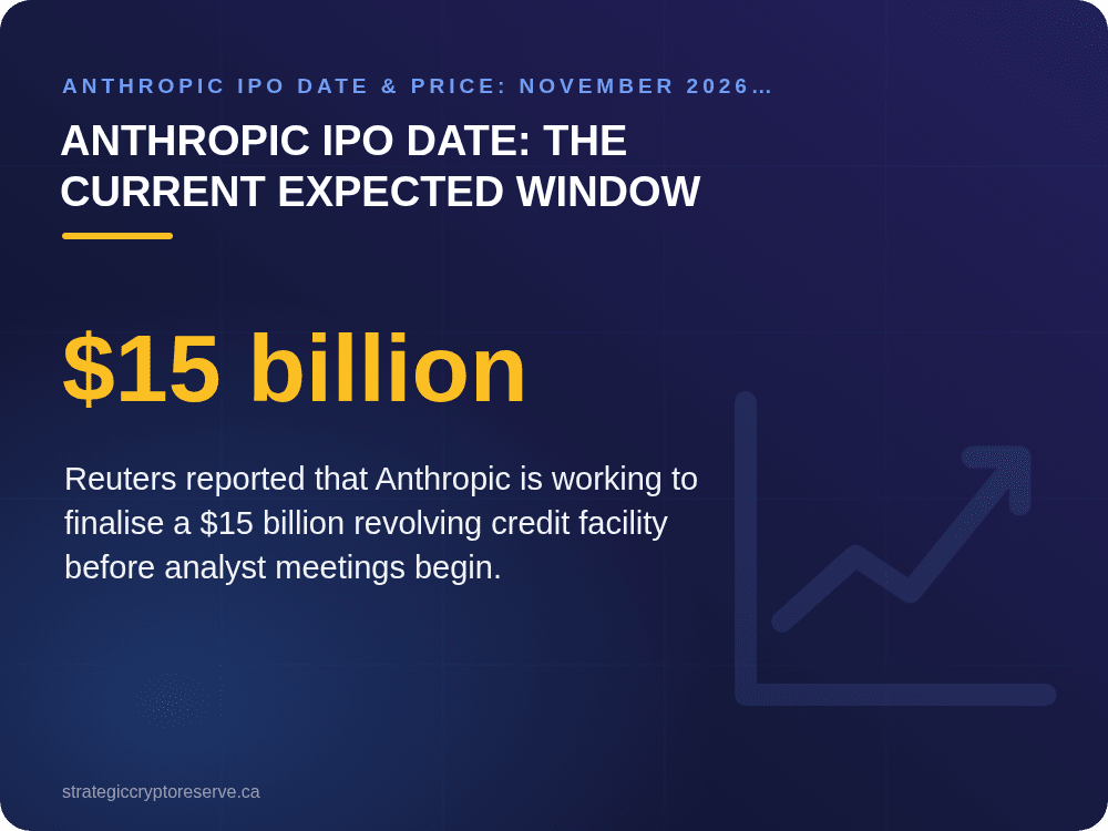 Anthropic IPO Date: The Current Expected Window: Anthropic IPO Delayed to November: Date, Price & How to Buy