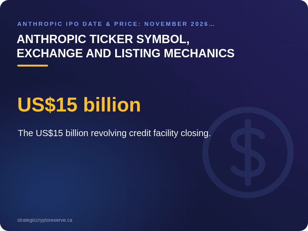 Anthropic Ticker Symbol, Exchange and Listing Mechanics: Anthropic IPO Delayed to November: Date, Price & How to Buy