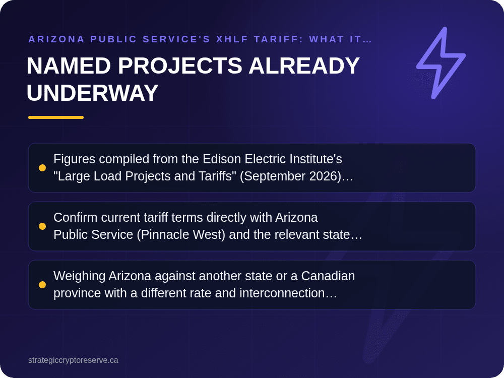 Named Projects Already Underway: Arizona Public Service's XHLF Tariff: What It Means for AI Data Center Siting in Arizona