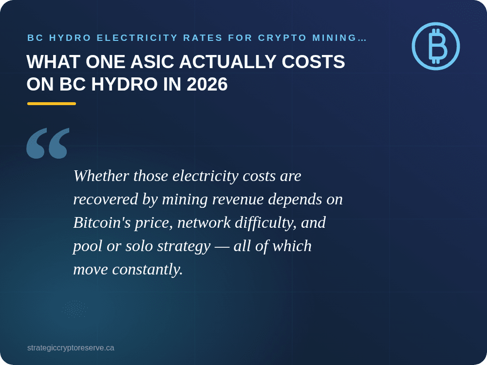 What One ASIC Actually Costs on BC Hydro in 2026: BC Hydro Electricity Rates for Crypto Mining 2026