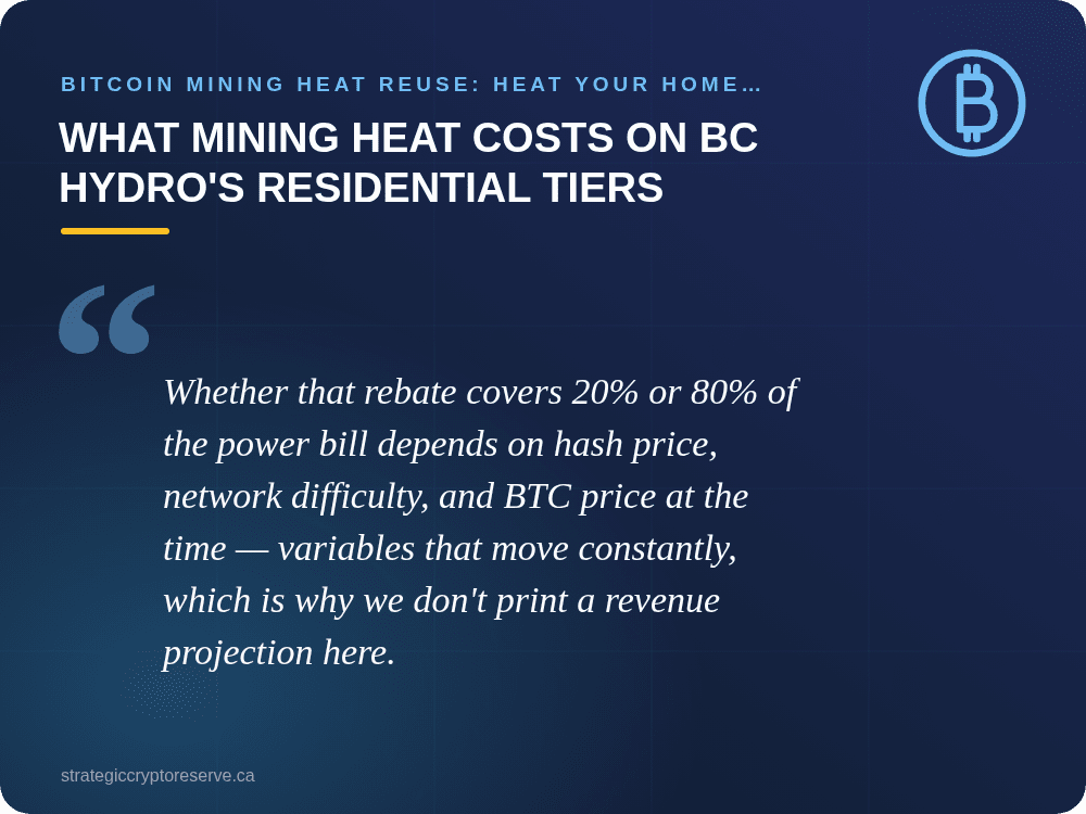What Mining Heat Costs on BC Hydro's Residential Tiers: Bitcoin Mining Heat Reuse: Heat Your Home with ASIC Miners in BC