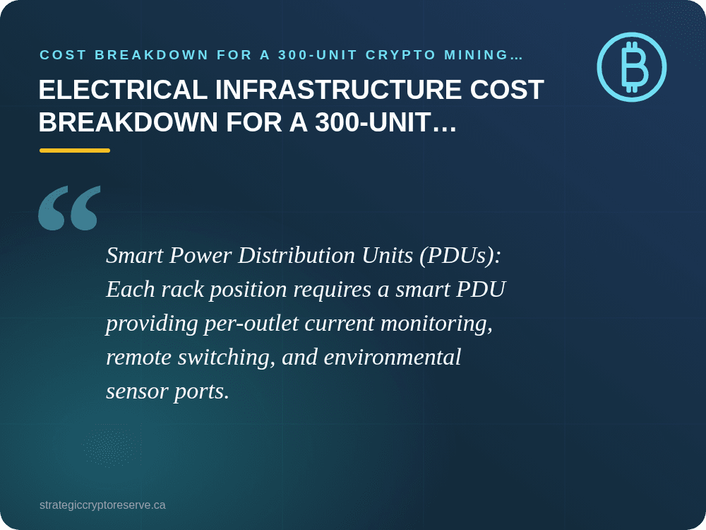Electrical Infrastructure Cost Breakdown for a 300-Unit Mining Facility: Cost Breakdown for a 300-Unit Crypto Mining Facility (2026 Canada)